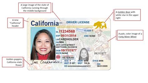 california license lookup address change lokasinswap
