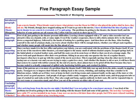 sample essay conclusion paragraph     essay  sample