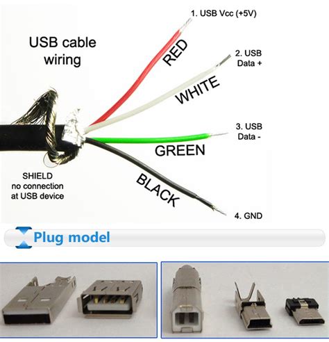 usb  cable wiring diagram foldic