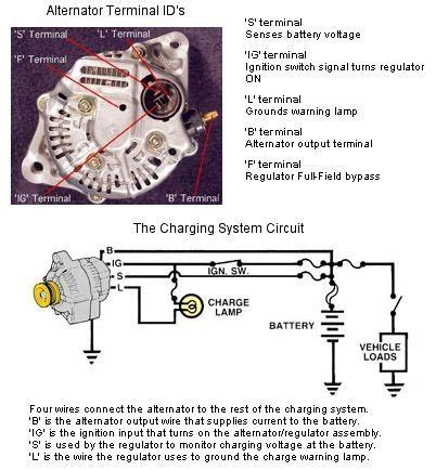 mitsubishi alternator wiring diagram repair manuals toyota pickup  diesel
