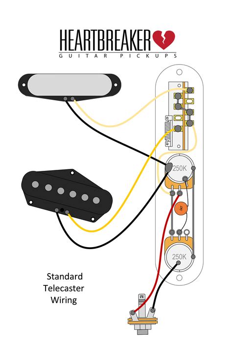 fender telecaster pickup wiring diagram art lab