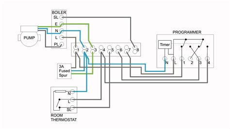 underfloor heating wiring diagram