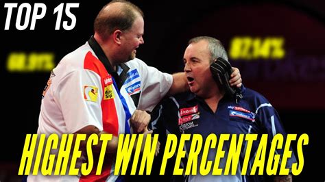 top  darts players   highest win percentage youtube