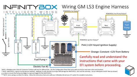 ls infinitybox