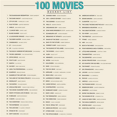 pin on popular movies to watch