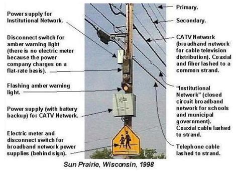 electric pole utility pole diagram