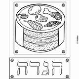Pesach Seder Plate sketch template