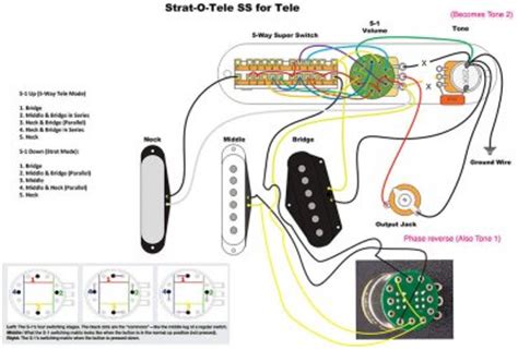 wiring  needed fender  content fender stratocaster guitar forum