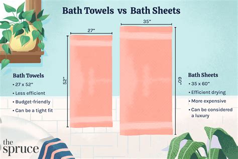 confused  quantity cannon bath sheet  bath towel difference bent