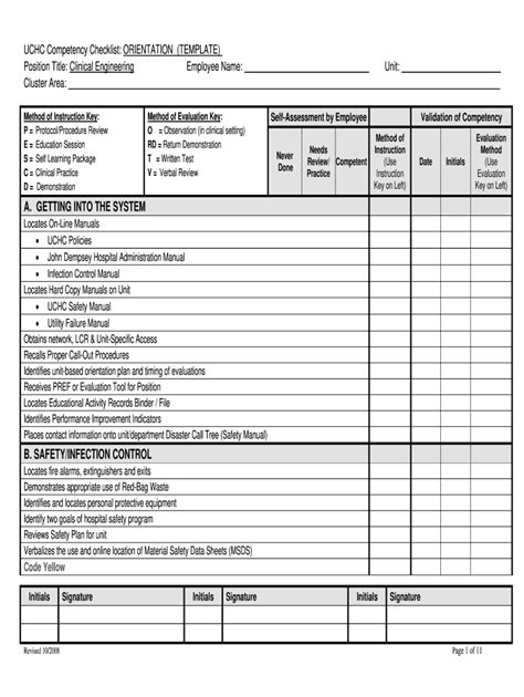 printable competency checklist template