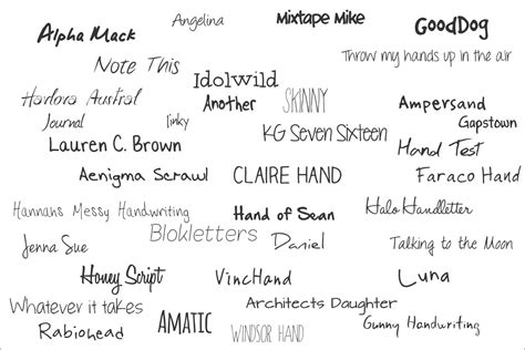 cool handwriting style fonts handshake systems