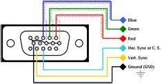 vga  rca wiring diagram vga  yellow rca diy wiring diagrams  vga  component