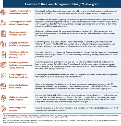 care management  strengthening primary care  patients