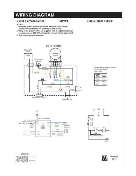miller mobile home furnace wiring diagram anya circuit