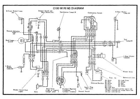 honda recon  wiring diagram