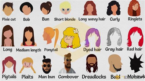 44 Haircut Names With Pictures For Female For Ladies Trend Hairstyle