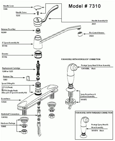 moen kitchen faucet  series parts wow blog