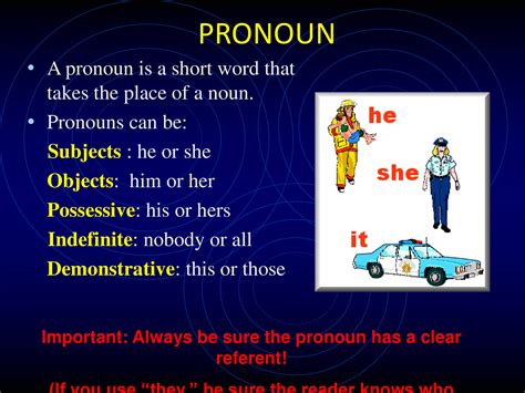 ppt on parts of speech powerpoint slides