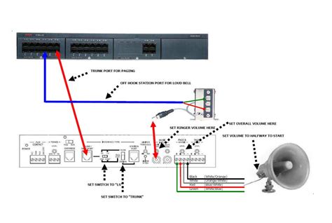 paging system wiring diagram