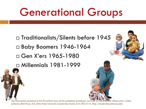 managing multiple generations powerpoint