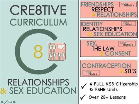 pshe audit and rse sex education for ks3 teaching resources