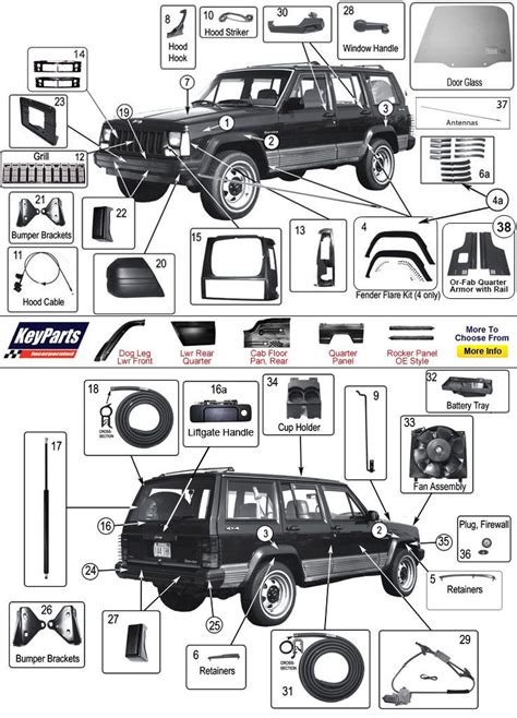 jeep parts diagrams wrangler