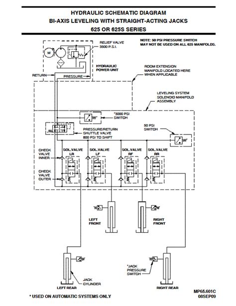 read  hydraulic schematic diagram wiring diagram