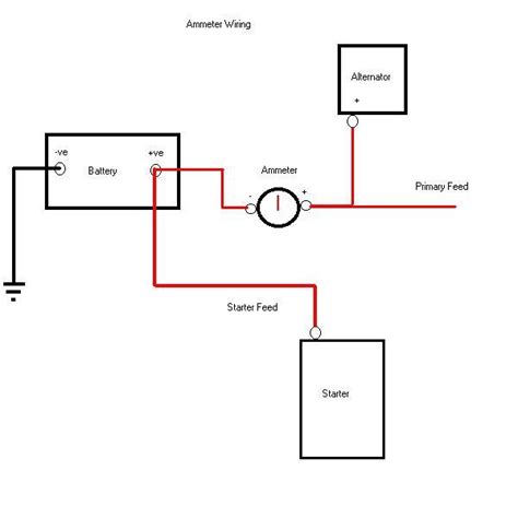 starter wiring diagram wiring idas  stop