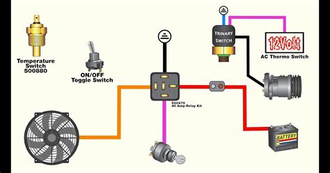 relay wiring diagram fan diagram furnace fan center wiring diagram