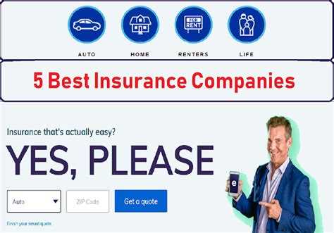 top   insurance companies  insurance quote