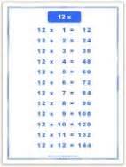 printable multiplication tables