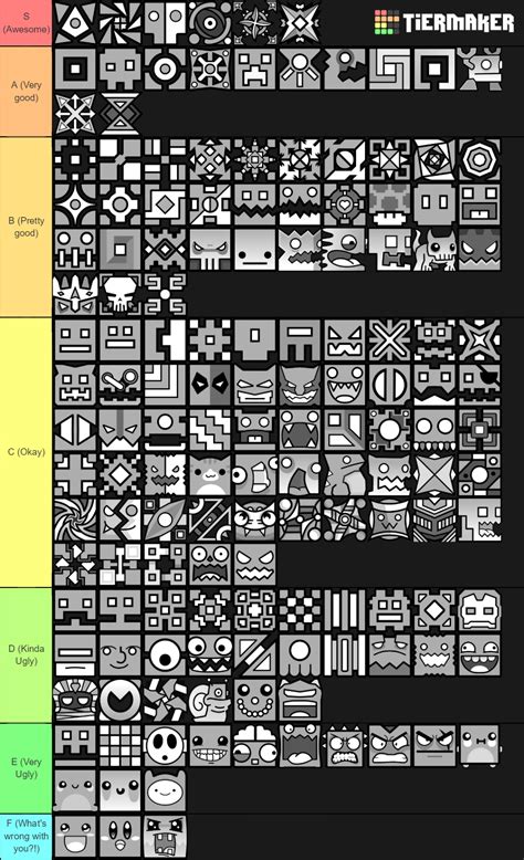 cubes tier list     dont  faces rgeometrydash