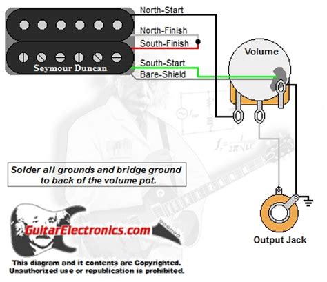 humbucker  volume wiring single pickup guitar wiring diagram humbucker soup print