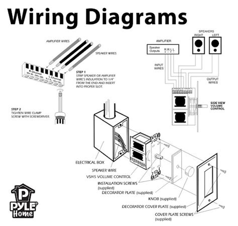 volume control wiring diagram wiring   house distributed audio av gadgets
