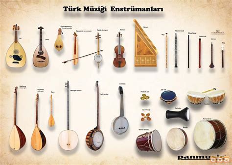 A Brief Introduction To Anatolian Or Turkish Folk Music