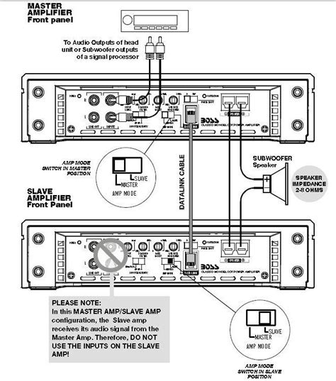 monoblock amp wiring monoblock amp  ohm dual voice coil wiring diagram    xtant