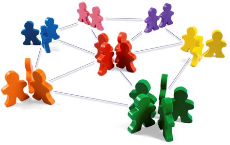 social networking management services