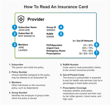 read  insurance card policy number  metlife