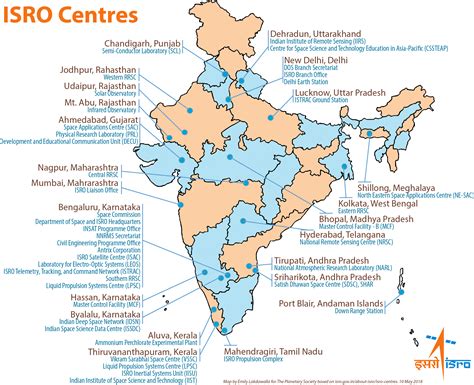 indian space research organisation isro  planetary society