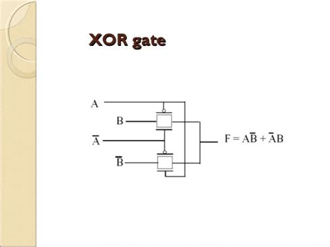 unique xor gate circuit diagram