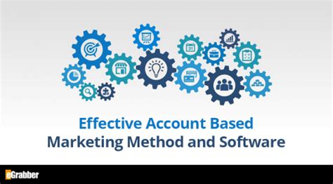 effective account based marketing method  software bb sales