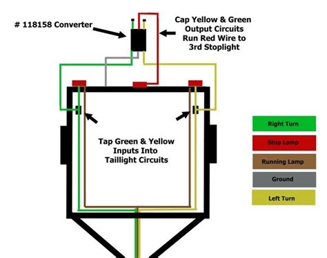 understanding  pin  wire trailer wiring diagrams wiring diagram