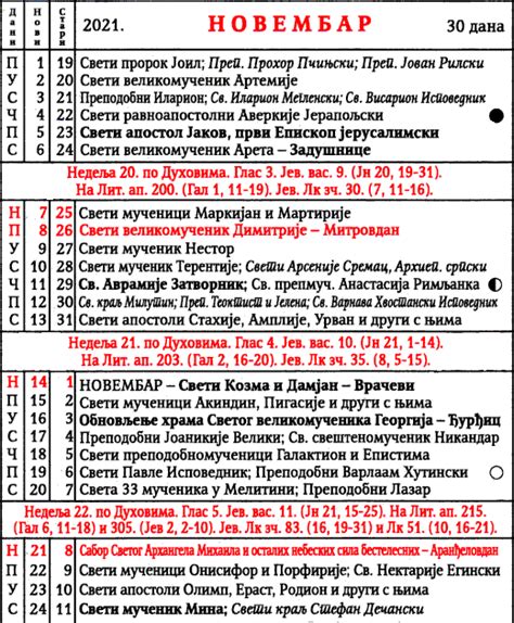 srpski crkveni kalendar pravoslavni crkveni kalendar za  godinu sveti joanikije prvi