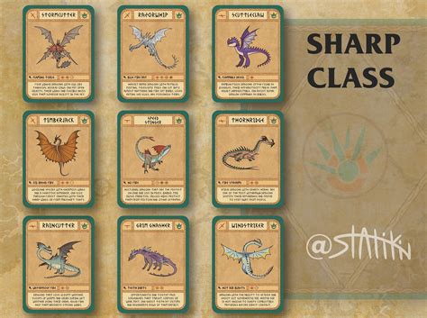 set  fishlegs dragon cards  create  physical deck