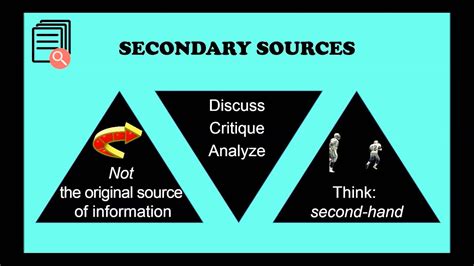 primary secondary tertiary sources   health sciences youtube