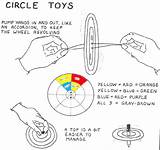 Color Wheel Spinning Make Cardboard Circle Toy Kids Craft Crafts Toys Making Teens Diy Children Create Choose Board Projects Paper sketch template