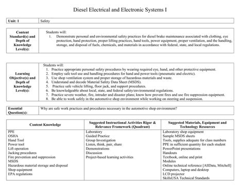 diesel electrical  electrnoic systems