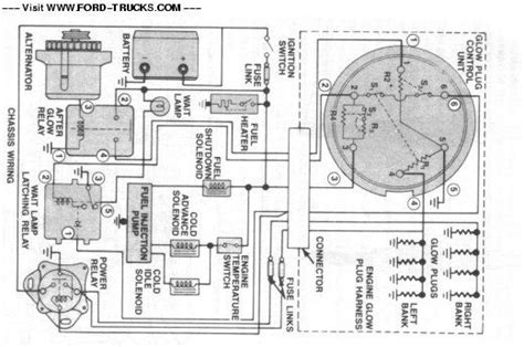 ford truck wiring diagrams set  release home wiring diagram