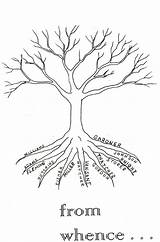 Roots Tree Coloring Family Pages Branches Root Drawing Trees Simple Ancestry Genealogy Printable Color Getcolorings Cartoon Therapy Getdrawings Choose Board sketch template