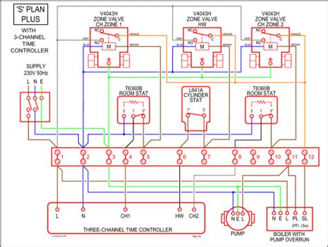 oa wiring diagram wiring diagram pictures